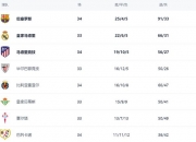 开云体育登录-诺切里诺主教练大手笔，逆袭冲击下赛季资格赛的简单介绍