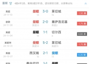 开云下载-热刺客场取胜，出色防守配合进攻成功碾压对手的简单介绍