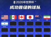 开云官网-著名足球赛事世界最新消息