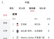 开云体育平台APP-关于国内足球职业联赛中球队实力排名变化的信息