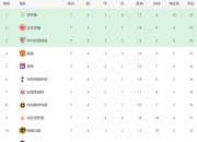 开云体育官方网站-关于几内亚国家队小组赛告捷，晋级欧锦赛下一轮的信息