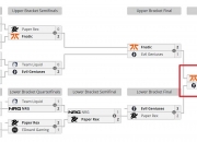 开云体育中国-FNC碾压DRX，Keria开启传奇时刻全球总决赛3:0（东京）
