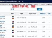 开云体育中国-关于波黑一击击败列支敦士登，晋级希望增大的信息