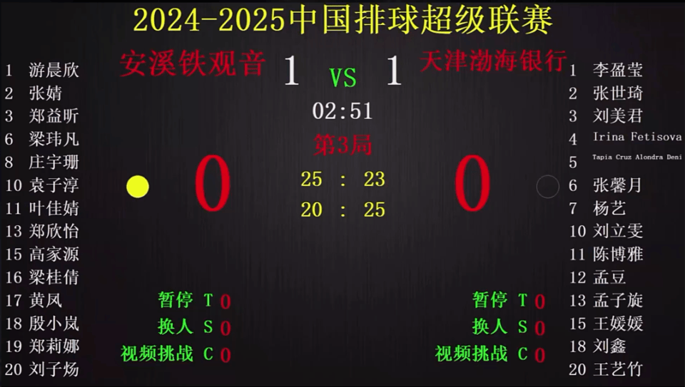 包含天津泰达客场逼平对手，士气渐望复苏的词条