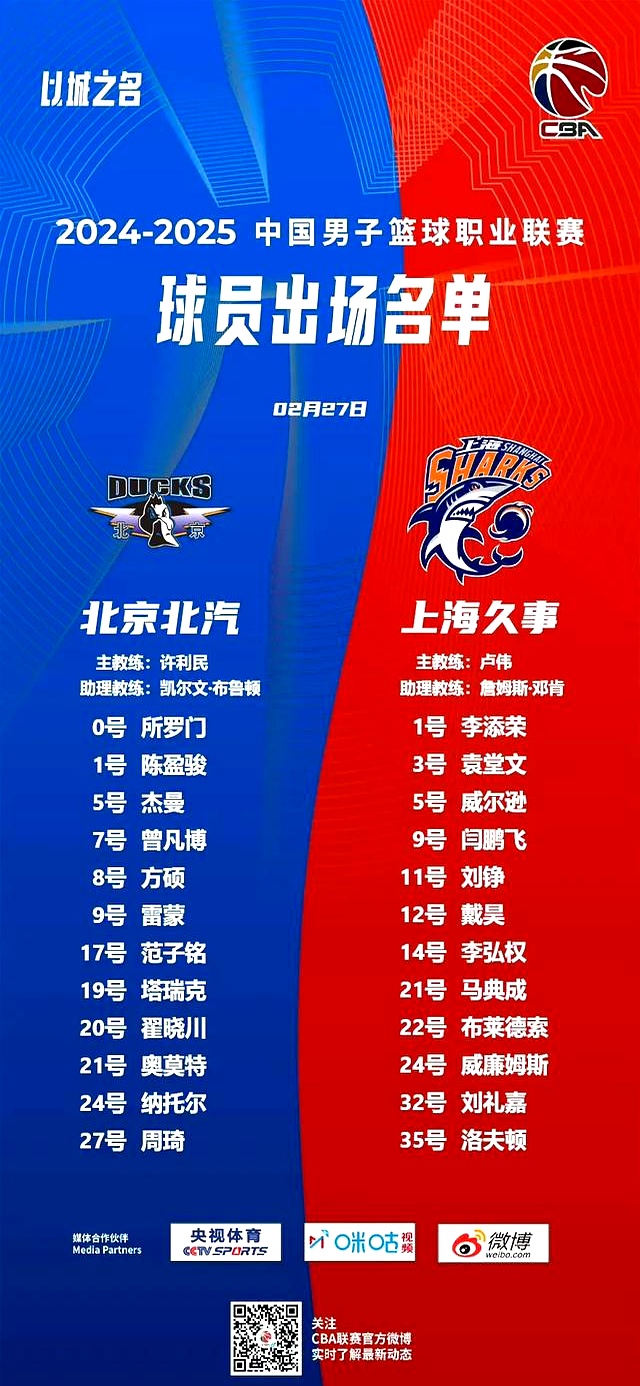 北京首钢遭遇主场失利,积分榜位置下滑 北京首钢遭遇主场失利,积分榜位置下滑