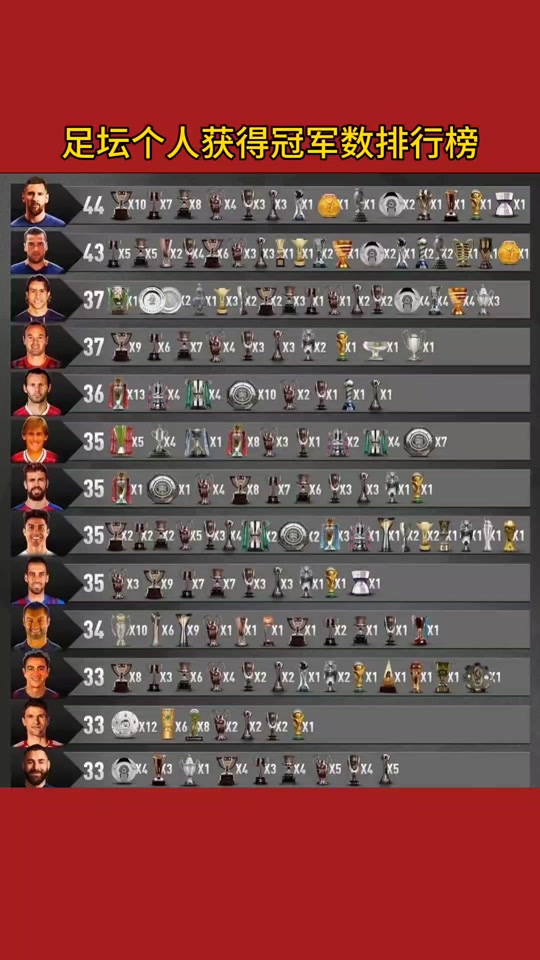 欧国联赛冠军诞生精彩比赛创造历史 欧国联赛冠军诞生精彩比赛创造历史