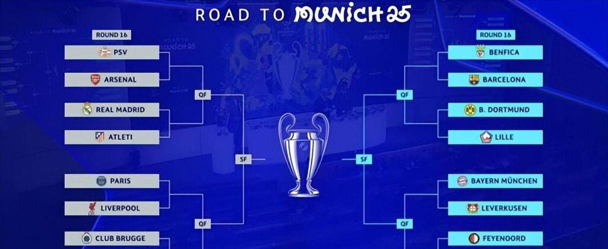 关于雷恩遗憾出局,欧冠比赛波澜起伏的信息 关于雷恩遗憾出局,欧冠比赛波澜起伏的信息