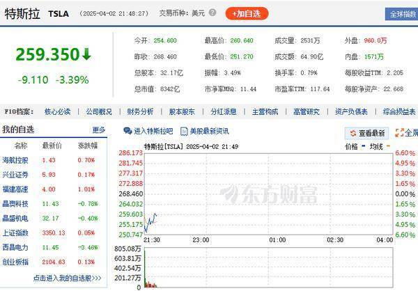 卡莱尔联迎来谢周三的挑战,会否在主场力挽狂澜? 卡莱尔联迎来谢周三的挑战,会否在主场力挽狂澜?