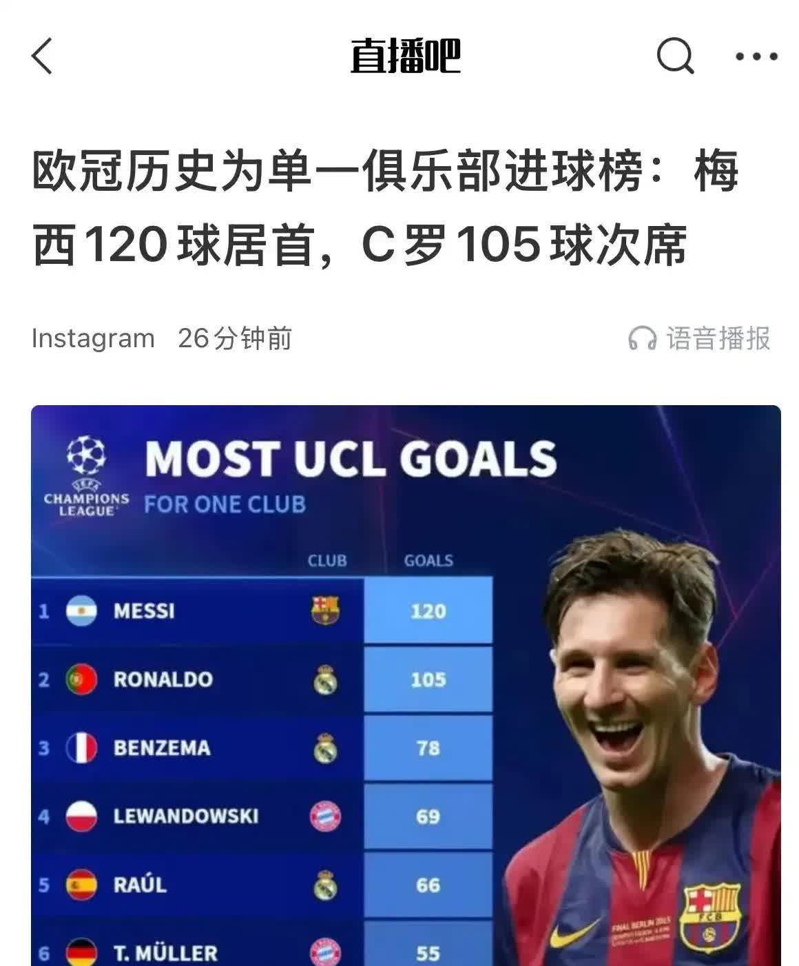 梅斯表现火爆意外拿下对手晋级欧冠 梅斯表现火爆意外拿下对手晋级欧冠