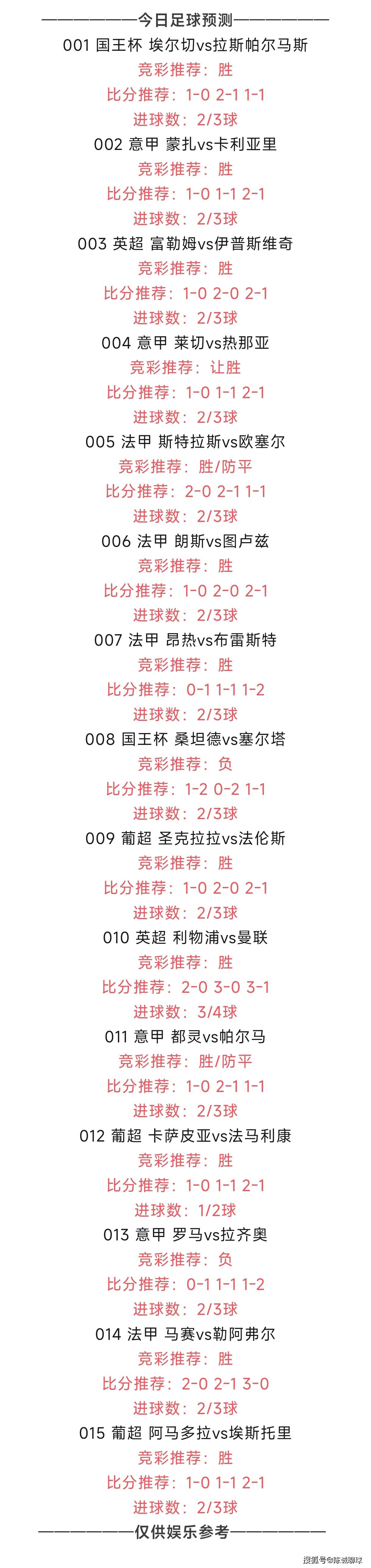 意甲联赛争夺激烈,胜负难预料 意甲联赛争夺激烈,胜负难预料