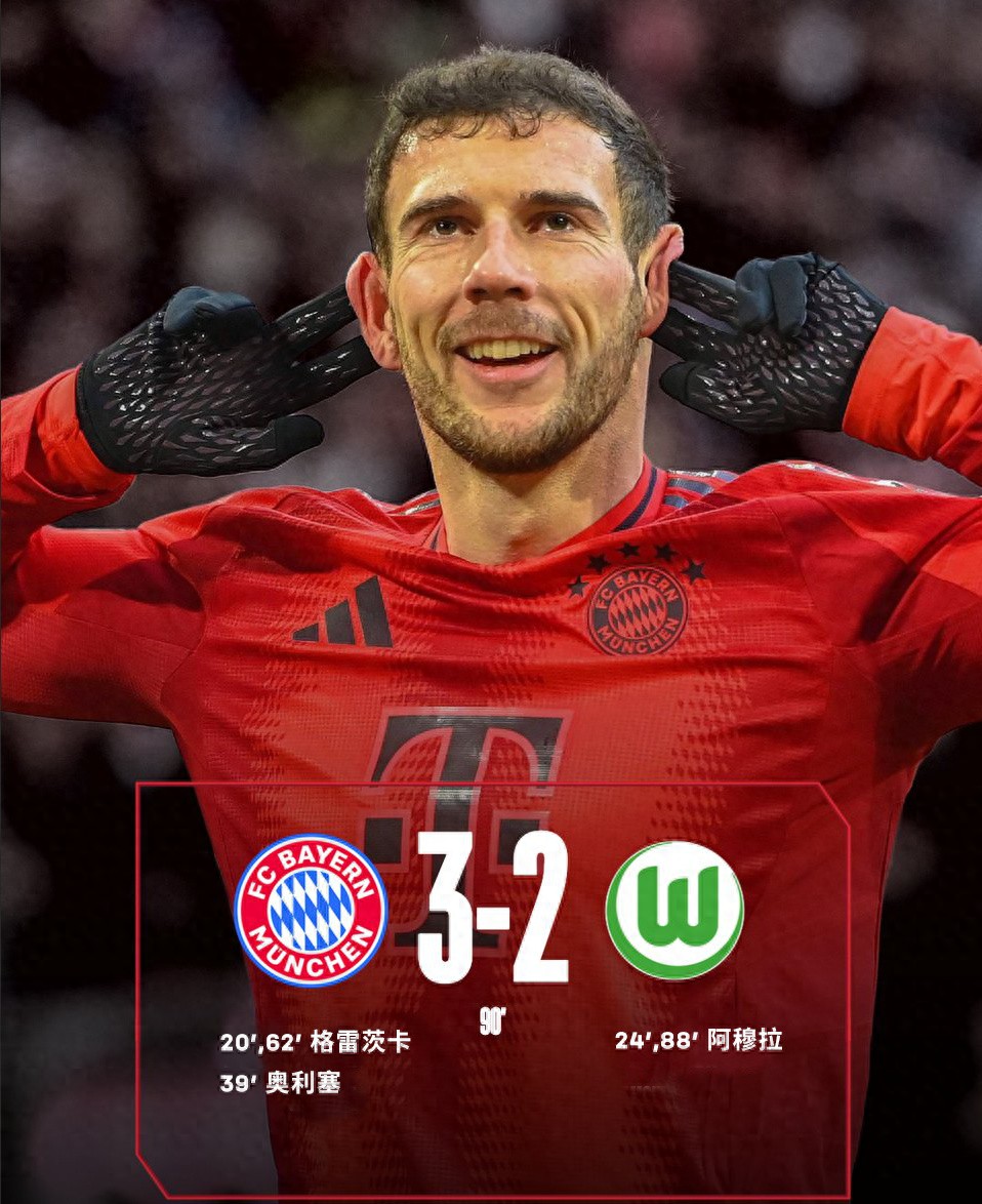 拜仁慕尼黑前锋连续破门，成赛季MVP的简单介绍