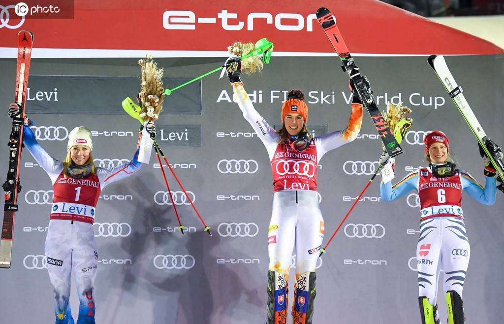 芬兰选手再次夺得女子速降滑雪冠军的简单介绍