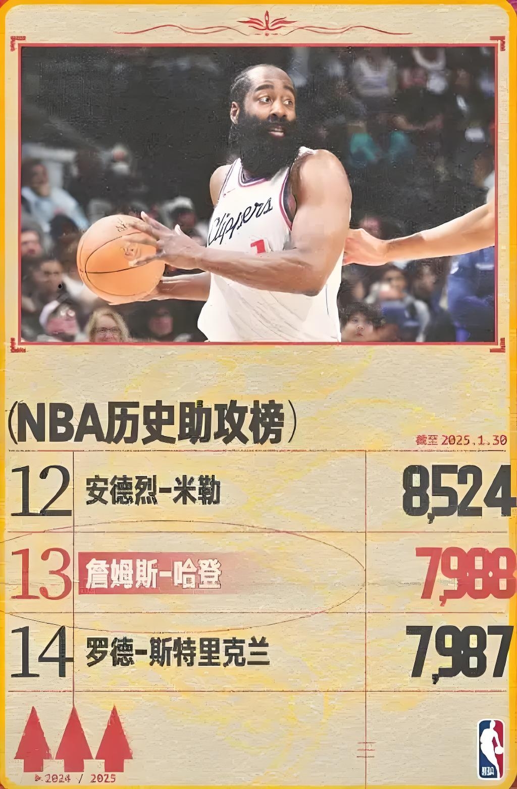 勇士力克黄蜂,哈登轰下全场最高分的简单介绍 勇士力克黄蜂,哈登轰下全场最高分的简单介绍