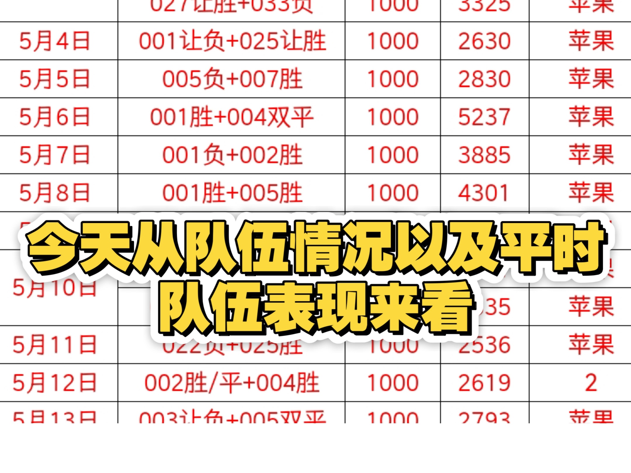 包含足球赛事前瞻:球队实力对比,备战全面展开的词条 包含足球赛事前瞻:球队实力对比,备战全面展开的词条