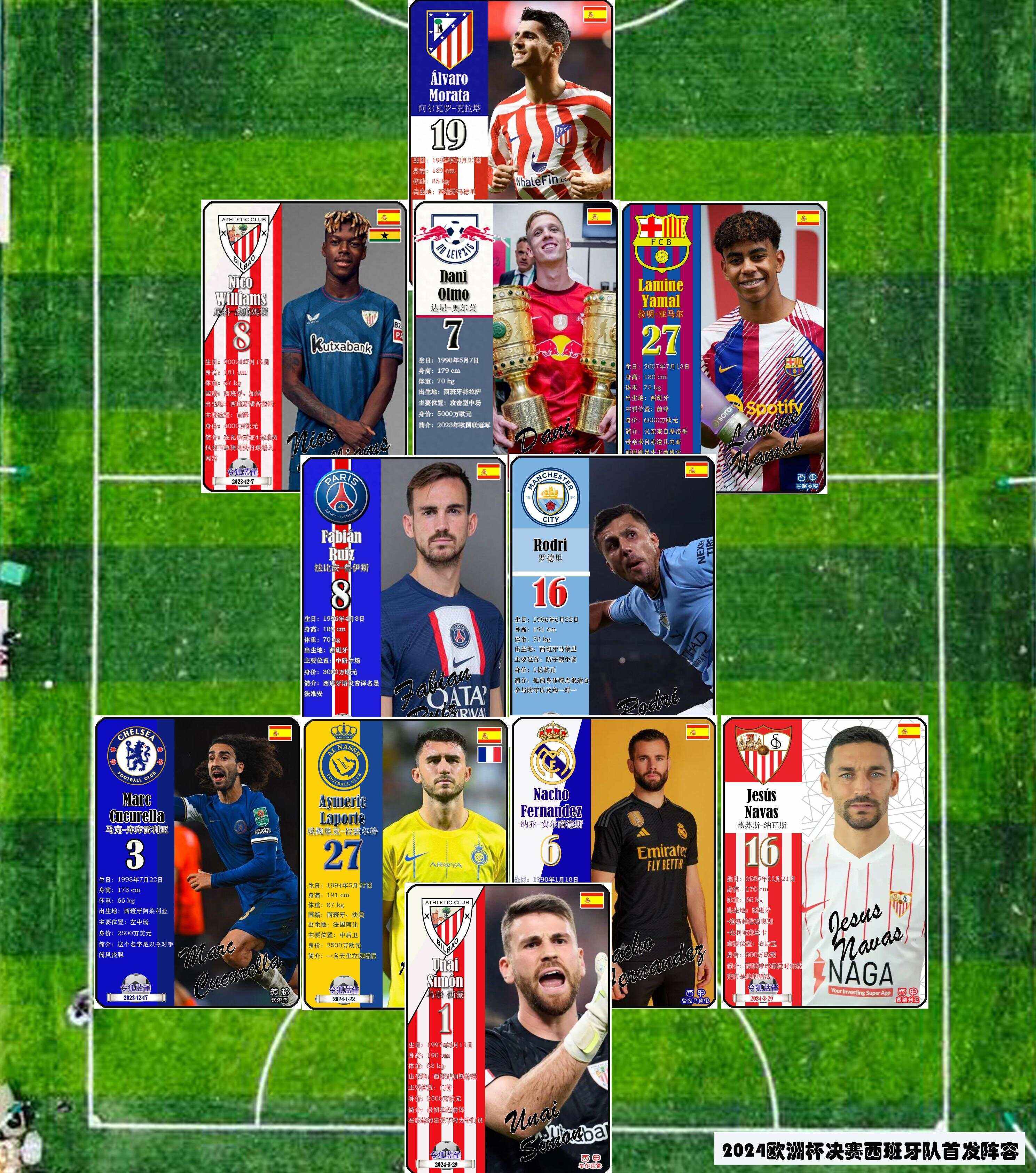 多支实力球队在欧洲杯赛事中坚挺