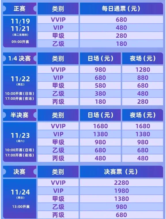 羽毛球项目选手临场发挥亮点频现的简单介绍 羽毛球项目选手临场发挥亮点频现的简单介绍