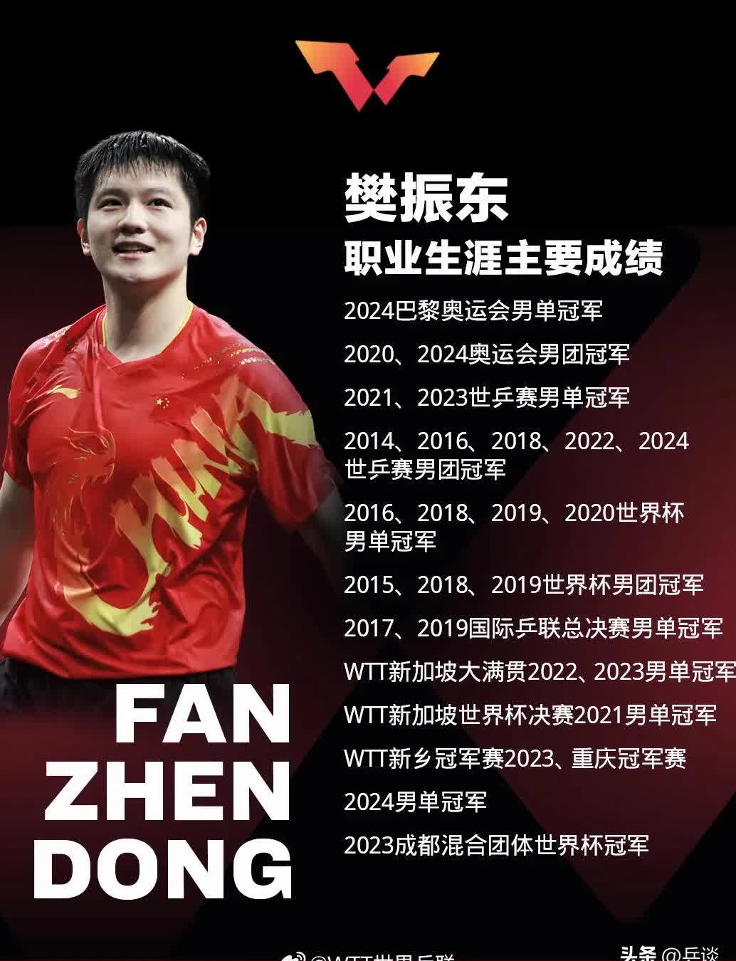 东京举行乒乓球比赛,恒大表现悬殊的简单介绍 东京举行乒乓球比赛,恒大表现悬殊的简单介绍