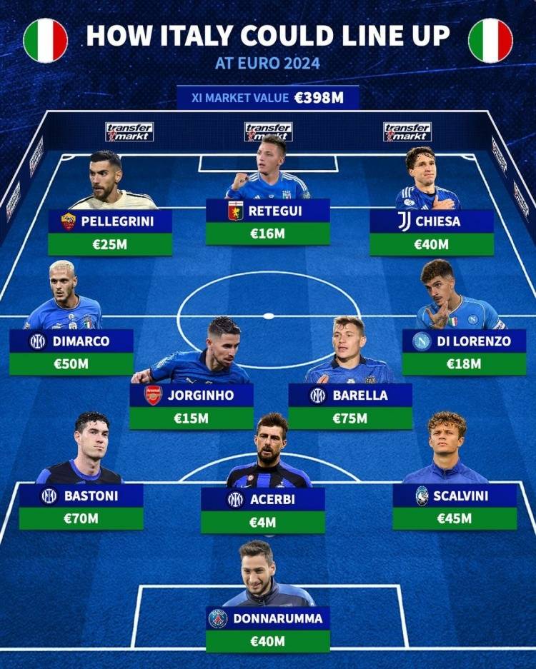 欧洲杯参赛名单公布,球员热议新赛季 欧洲杯参赛名单公布,球员热议新赛季