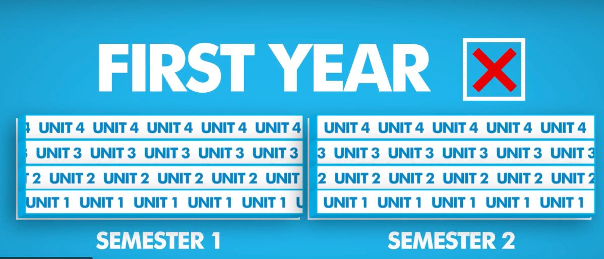 关于战术奇招令对手防守手忙脚乱的信息