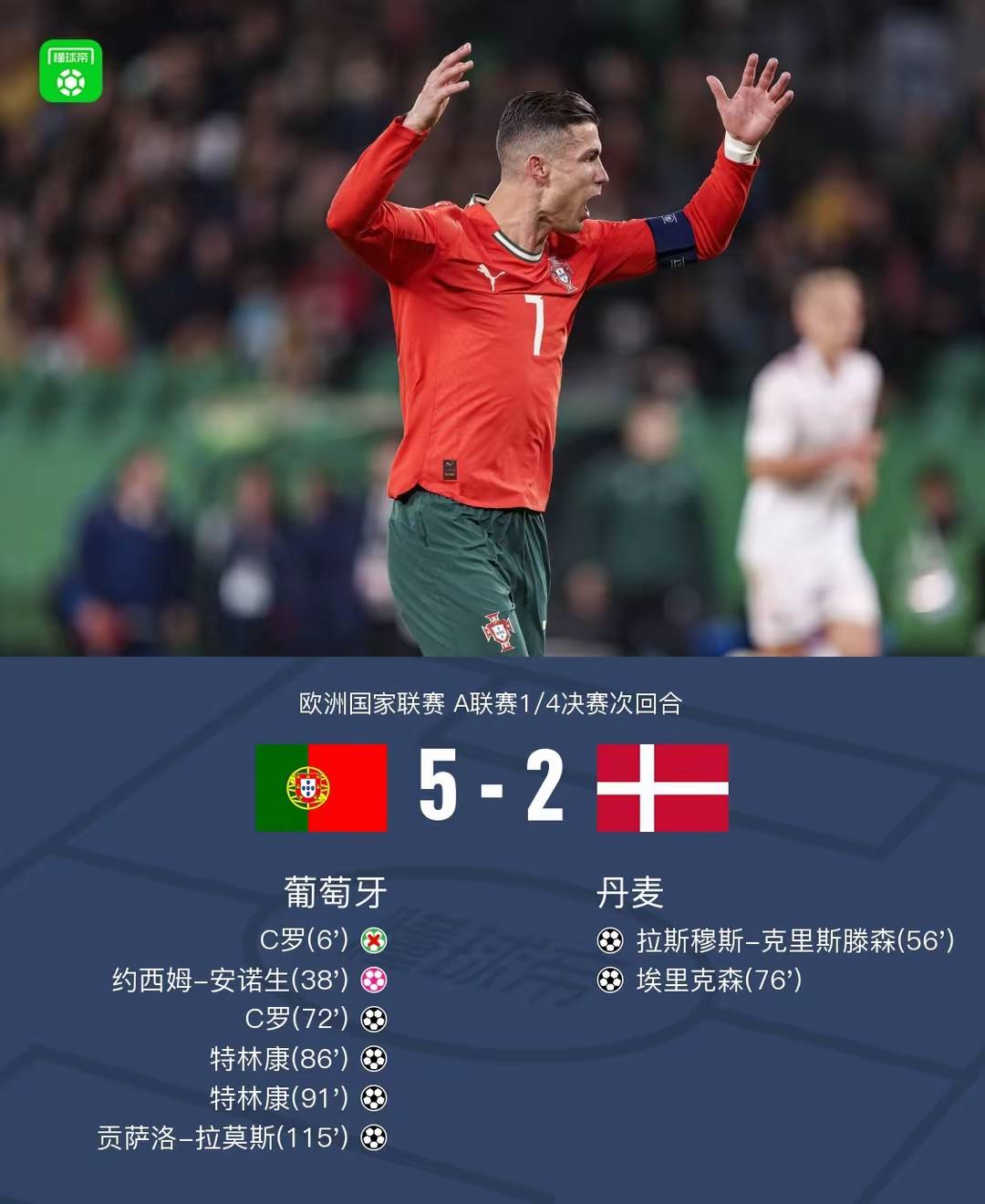 关于尤文图斯胜出关键战，晋级欧国联杯八强的信息