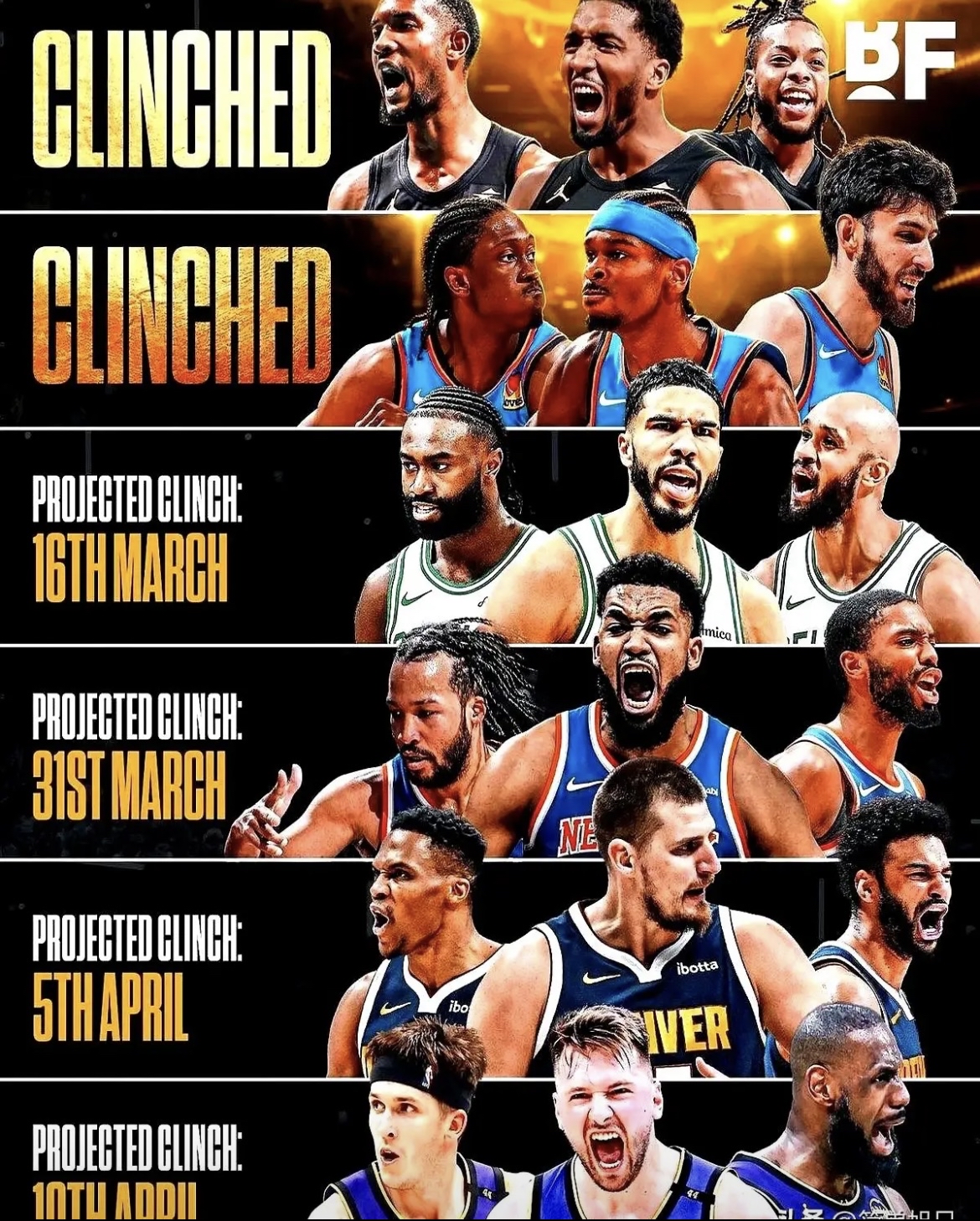 包含篮球巨星交锋:东部VS西部,球场上激情四射的词条 包含篮球巨星交锋:东部VS西部,球场上激情四射的词条