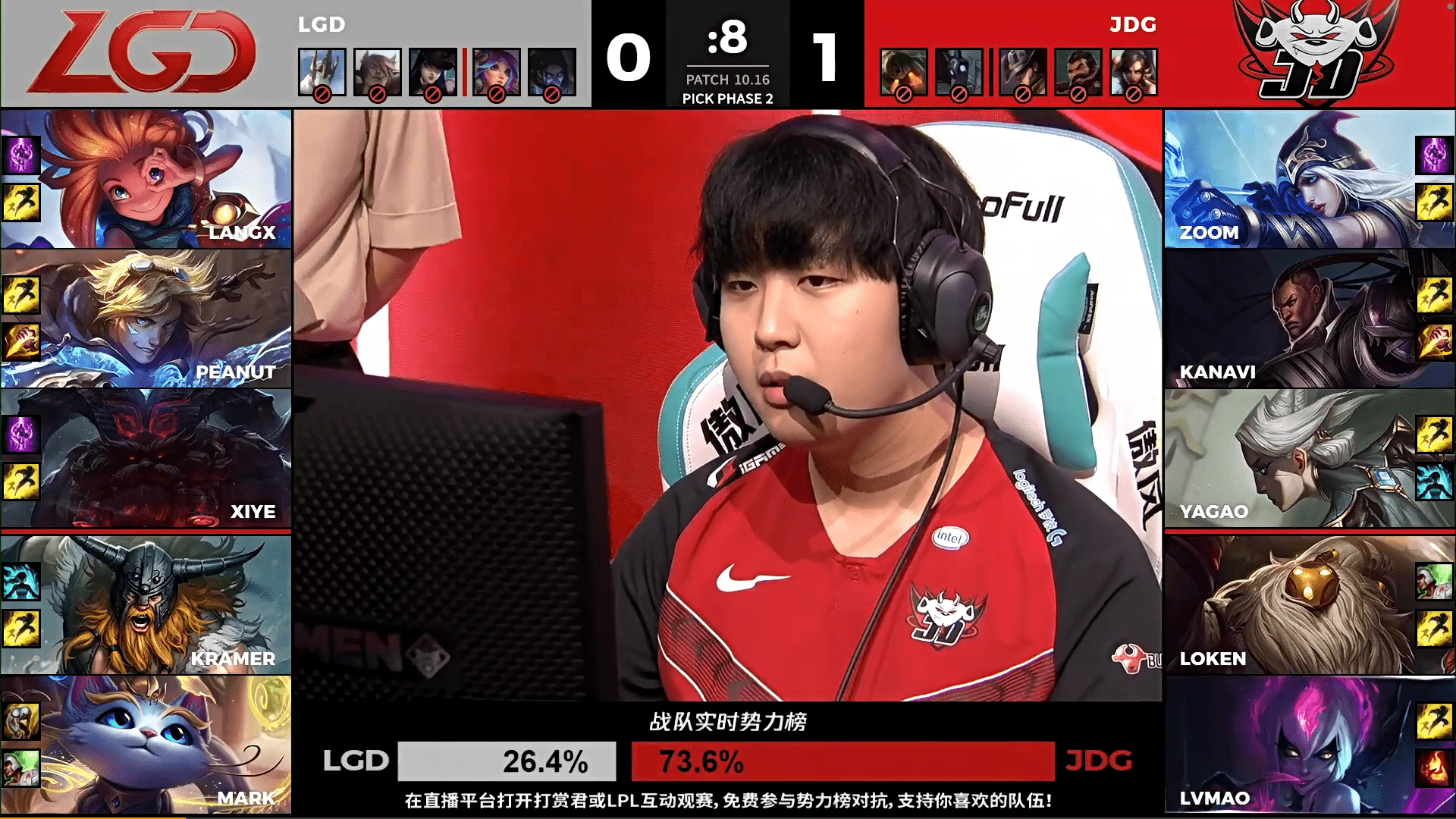 LGD绝杀NS，Kanavi开启传奇时刻半决赛3:2（洛杉矶）