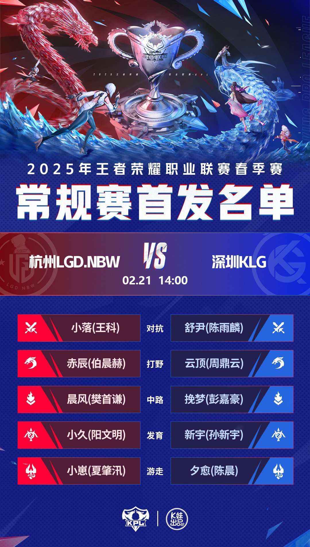 GEN横扫LGD，Keria完成史诗逆转入围赛3:1（釜山）