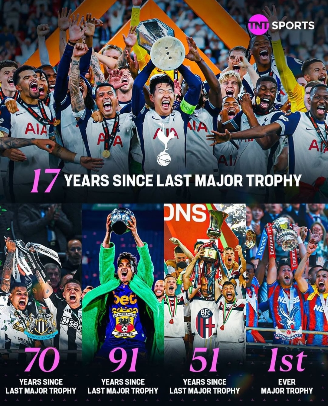 马赛足球俱乐部连续三年再次进军欧联杯 马赛足球俱乐部连续三年再次进军欧联杯